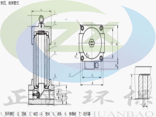 参数图7