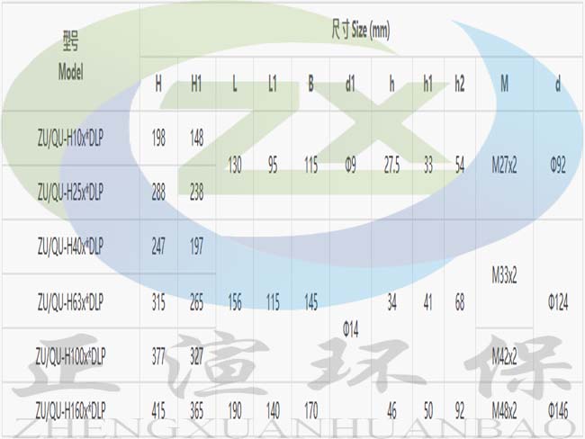 参数图8