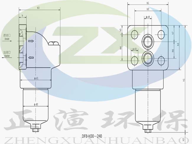 参数图2