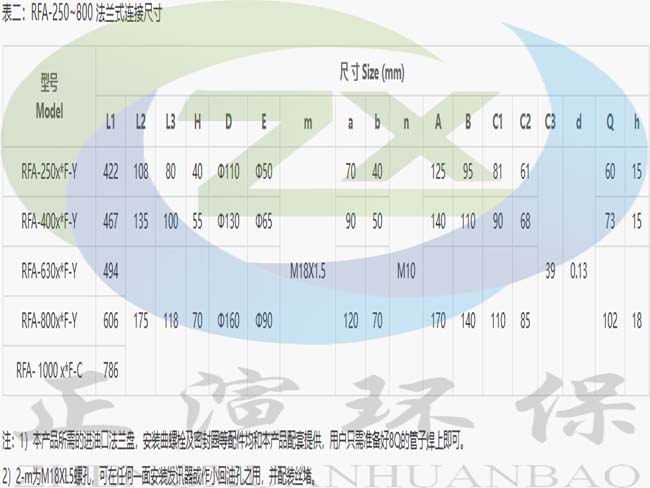 参数图4