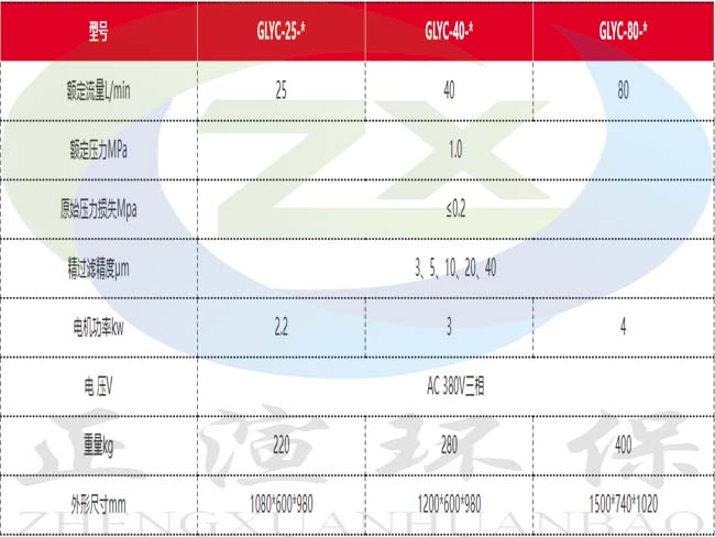 参数图1